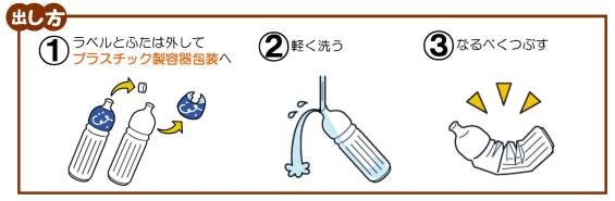 吸いまっせ! ペットボトル 圧縮 軽くつぶせる